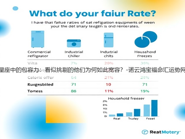 星座中的包容力:看似挑剔的他们为何如此宽容?-诺云鸿宝福命汇运势网(图2) 星座中的包容力:看似挑剔的他们为何如此宽容?-诺云鸿宝福命汇运势网(图2)