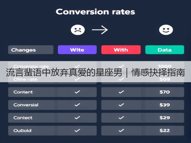 流言蜚语中放弃真爱的星座男|情感抉择指南(图3) 流言蜚语中放弃真爱的星座男|情感抉择指南(图3)
