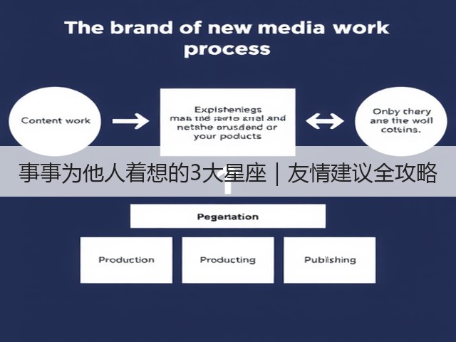 事事为他人着想的3大星座｜友情建议全攻略(图1)