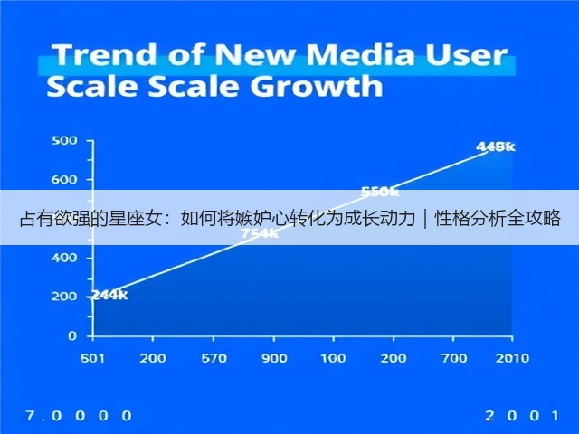 占有欲强的星座女:如何将嫉妒心转化为成长动力|性格分析全攻略(图3) 占有欲强的星座女:如何将嫉妒心转化为成长动力|性格分析全攻略(图3)