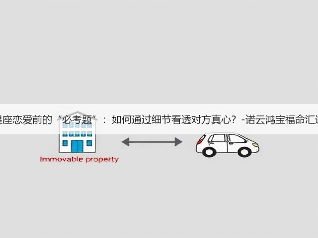 十二星座恋爱前的“必考题”：如何通过细节看透对方真心？-诺云鸿宝福命汇运势网(图1)