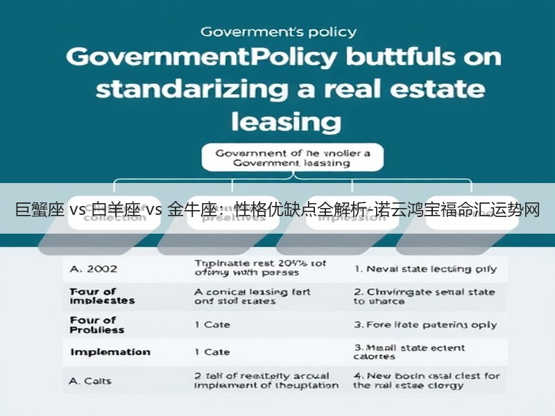 巨蟹座 vs 白羊座 vs 金牛座：性格优缺点全解析-诺云鸿宝福命汇运势网