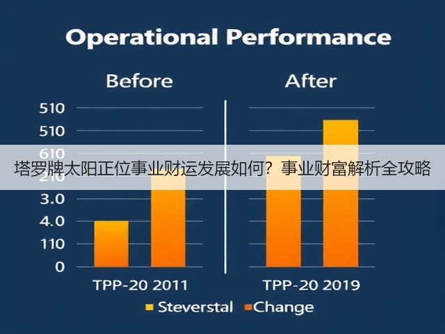 塔罗牌太阳正位事业财运发展如何？事业财富解析全攻略(图3)