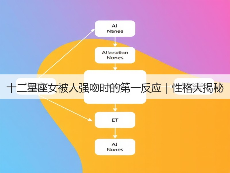 十二星座女被人强吻时的第一反应｜性格大揭秘