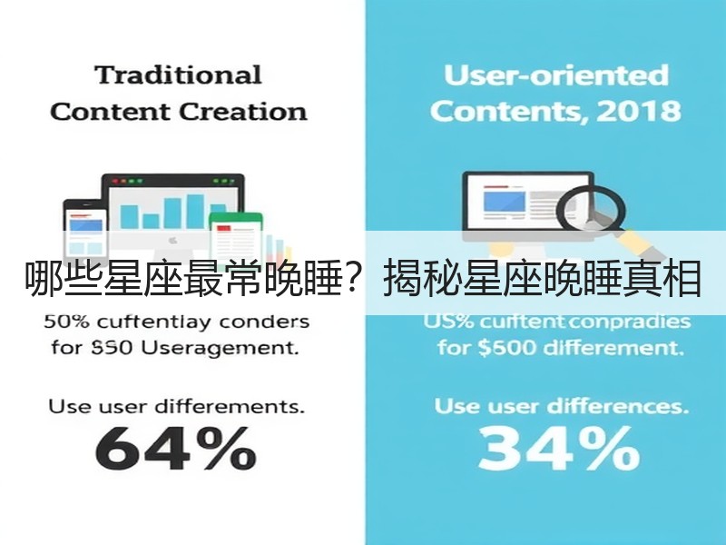 哪些星座最常晚睡？揭秘星座晚睡真相