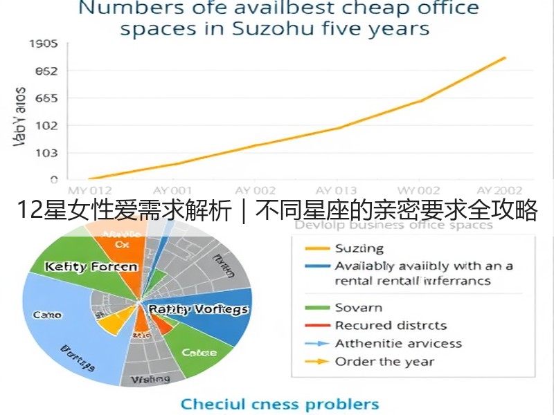 12星女性爱需求解析｜不同星座的亲密要求全攻略