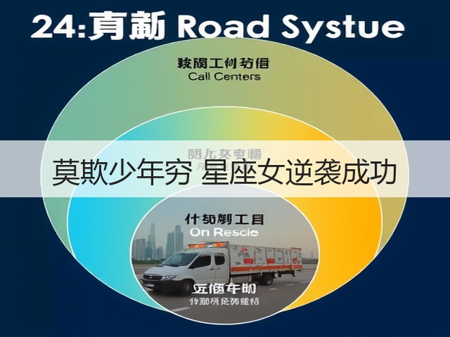 莫欺少年穷 星座女逆袭成功(图2)