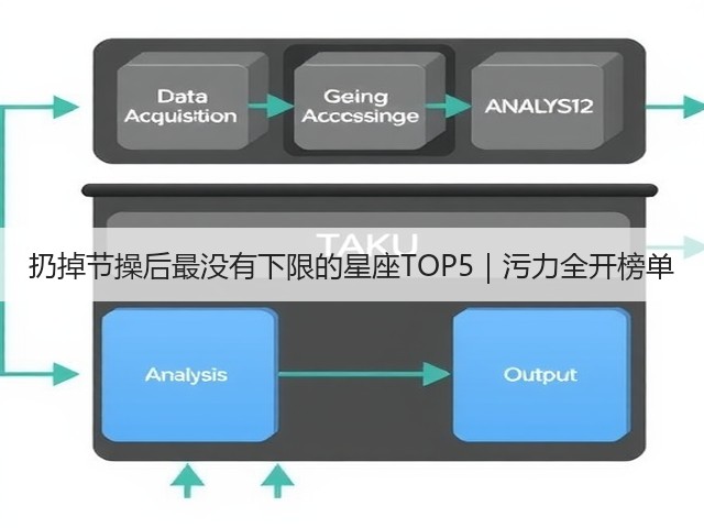 扔掉节操后最没有下限的星座TOP5|污力全开榜单(图1) 扔掉节操后最没有下限的星座TOP5|污力全开榜单(图1)