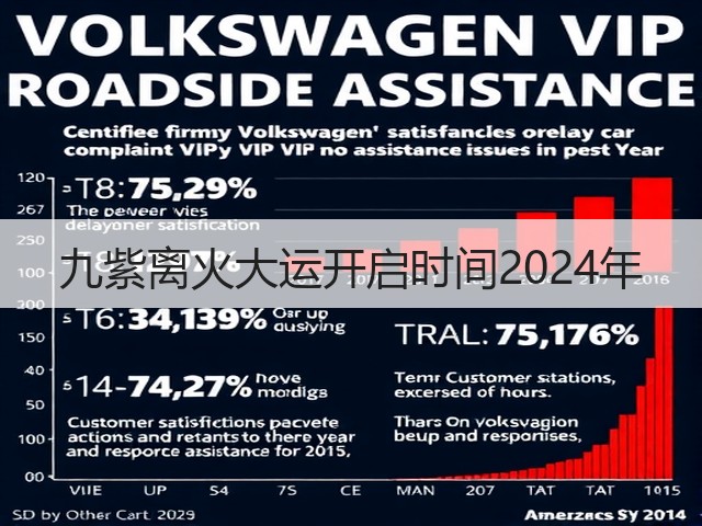 九紫离火大运开启时间2024年(图3)