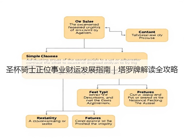 圣杯骑士正位事业财运发展指南|塔罗牌解读全攻略(图3) 圣杯骑士正位事业财运发展指南|塔罗牌解读全攻略(图3)