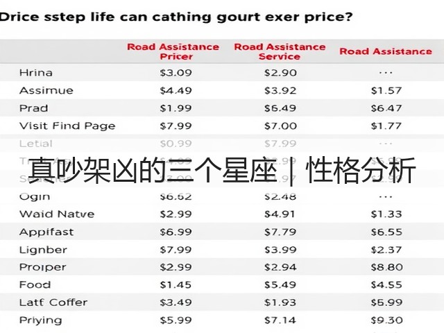 真吵架凶的三个星座|性格分析(图3) 真吵架凶的三个星座|性格分析(图3)