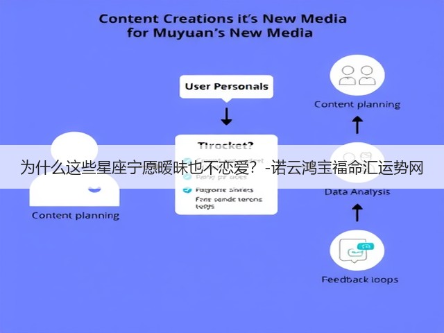 为什么这些星座宁愿暧昧也不恋爱?-诺云鸿宝福命汇运势网(图2) 为什么这些星座宁愿暧昧也不恋爱?-诺云鸿宝福命汇运势网(图2)