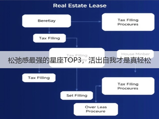 松弛感最强的星座TOP3，活出自我才是真轻松(图1)