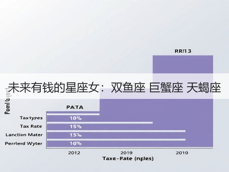 未来有钱的星座女：双鱼座 巨蟹座 天蝎座