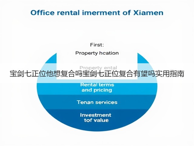 宝剑七正位他想复合吗宝剑七正位复合有望吗实用指南(图2)