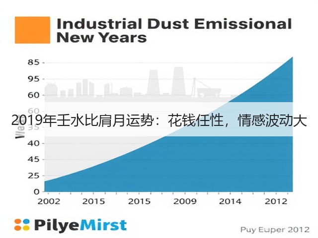 2019年壬水比肩月运势：花钱任性，情感波动大(图2)