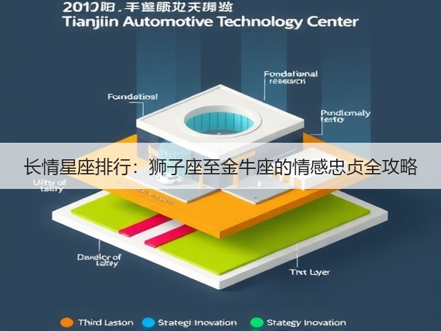 长情星座排行:狮子座至金牛座的情感忠贞全攻略(图2) 长情星座排行:狮子座至金牛座的情感忠贞全攻略(图2)