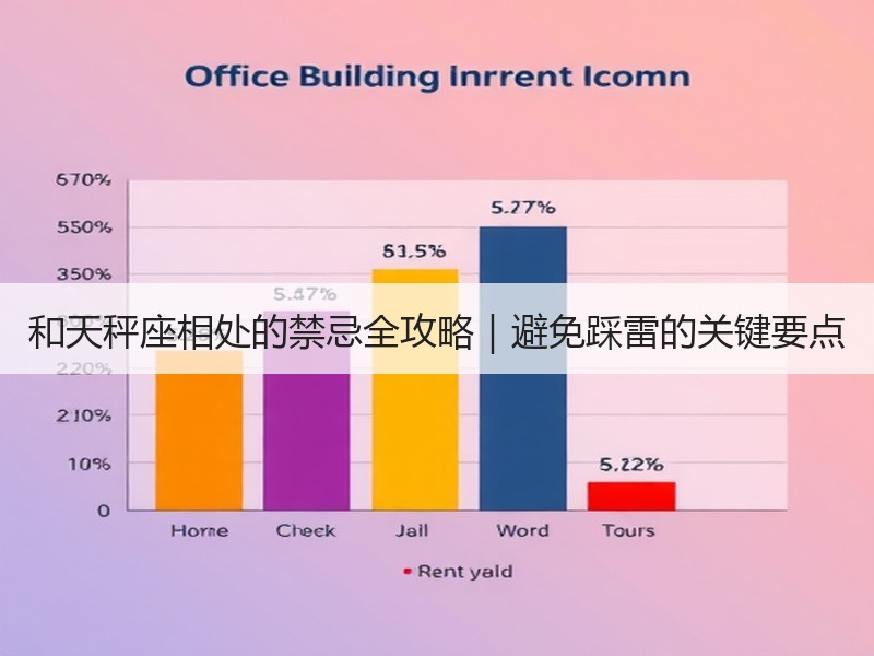 和天秤座相处的禁忌全攻略｜避免踩雷的关键要点