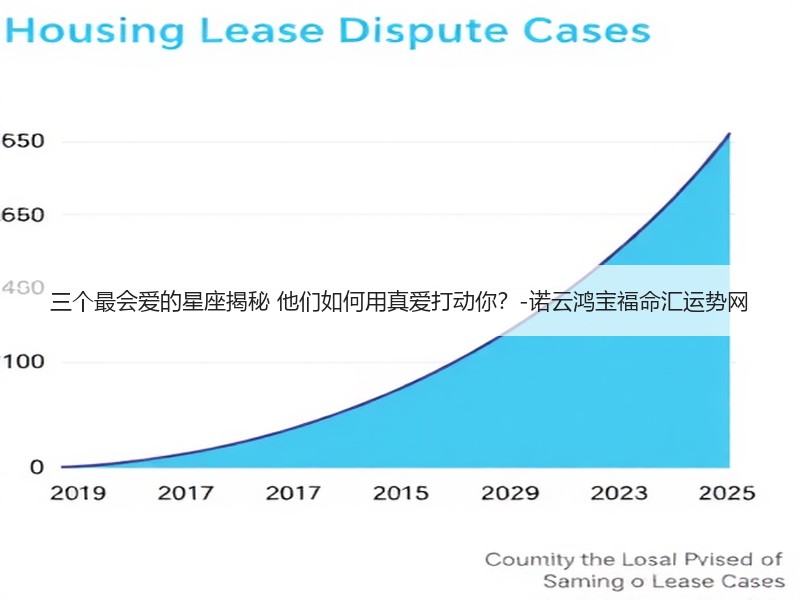 三个最会爱的星座揭秘 他们如何用真爱打动你？-诺云鸿宝福命汇运势网
