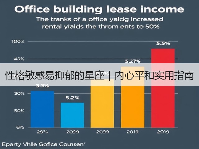 性格敏感易抑郁的星座|内心平和实用指南(图2) 性格敏感易抑郁的星座|内心平和实用指南(图2)