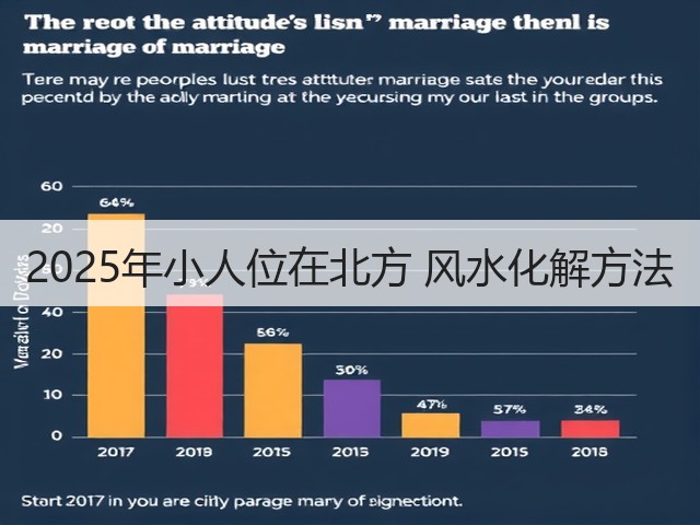2025年小人位在北方 风水化解方法(图2)