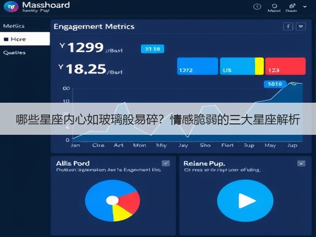 哪些星座内心如玻璃般易碎？情感脆弱的三大星座解析(图3)