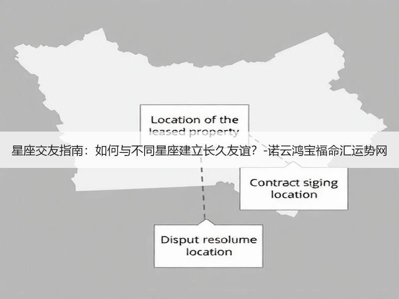 星座交友指南：如何与不同星座建立长久友谊？-诺云鸿宝福命汇运势网