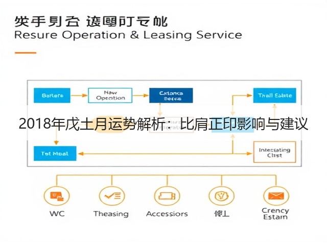 2018年戊土月运势解析：比肩正印影响与建议(图2)