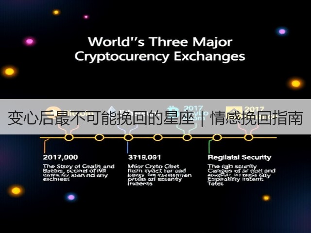 变心后最不可能挽回的星座|情感挽回指南(图1) 变心后最不可能挽回的星座|情感挽回指南(图1)