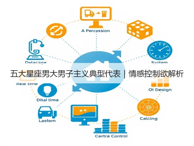 五大星座男大男子主义典型代表|情感控制欲解析(图3) 五大星座男大男子主义典型代表|情感控制欲解析(图3)
