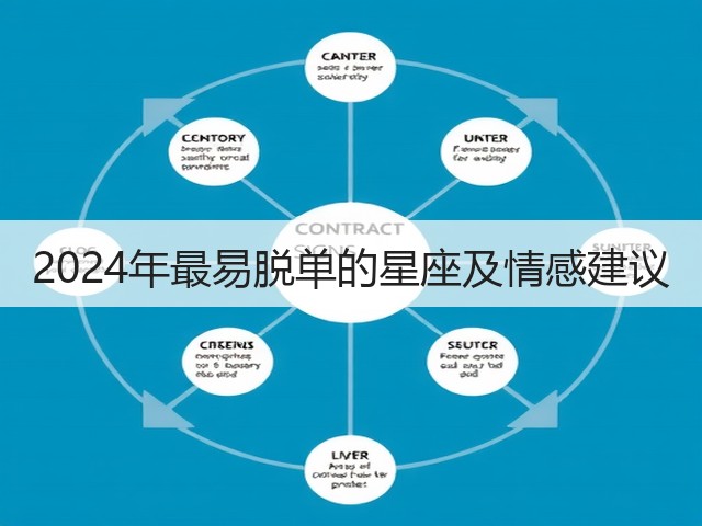 2024年最易脱单的星座及情感建议(图1)
