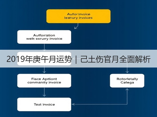 2019年庚午月运势｜己土伤官月全面解析(图1)