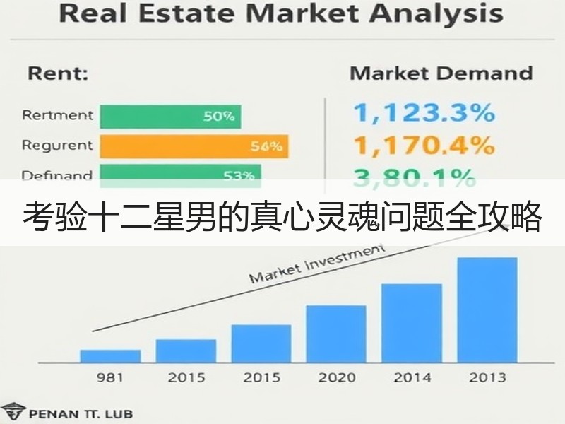 考验十二星男的真心灵魂问题全攻略