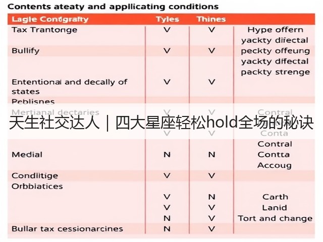 天生社交达人|四大星座轻松hold全场的秘诀(图1) 天生社交达人|四大星座轻松hold全场的秘诀(图1)