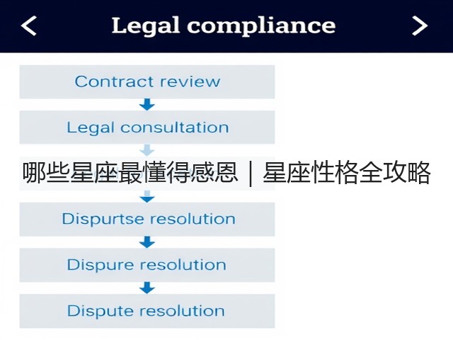 哪些星座最懂得感恩｜星座性格全攻略(图2)