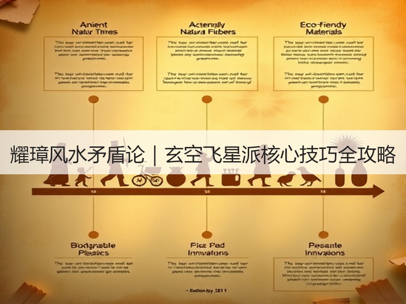 耀璋风水矛盾论｜玄空飞星派核心技巧全攻略