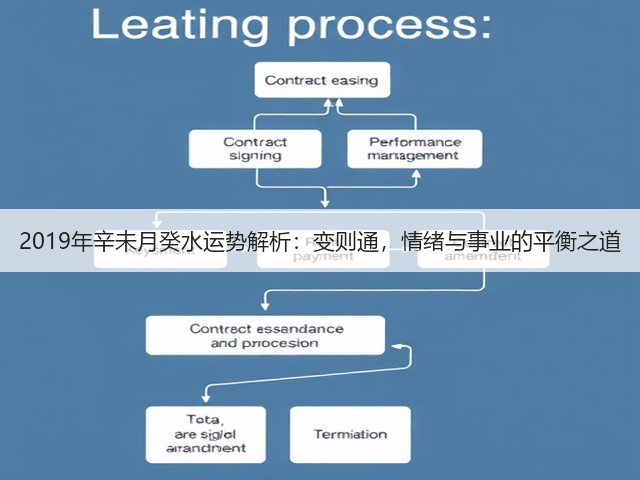 2019年辛未月癸水运势解析:变则通,情绪与事业的平衡之道(图2) 2019年辛未月癸水运势解析:变则通,情绪与事业的平衡之道(图2)