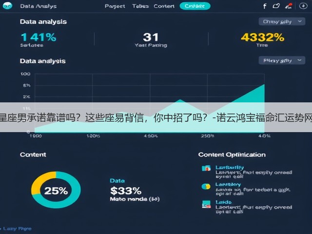 星座男承诺靠谱吗？这些座易背信，你中招了吗？-诺云鸿宝福命汇运势网(图3)