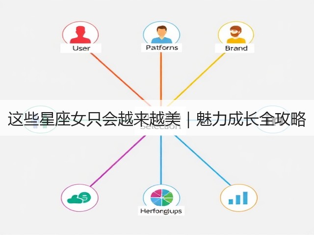 这些星座女只会越来越美|魅力成长全攻略(图3) 这些星座女只会越来越美|魅力成长全攻略(图3)