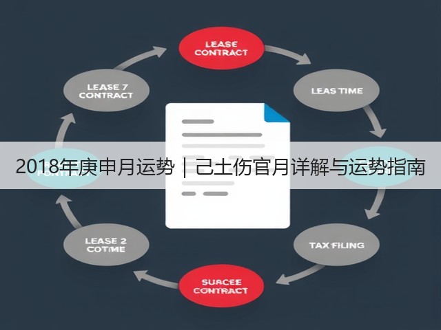 2018年庚申月运势|己土伤官月详解与运势指南(图2) 2018年庚申月运势|己土伤官月详解与运势指南(图2)