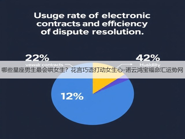 哪些星座男生最会哄女生？花言巧语打动女生心-诺云鸿宝福命汇运势网(图1)