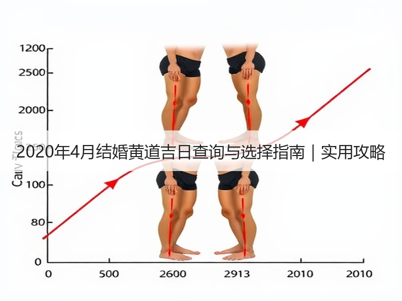 2020年4月结婚黄道吉日查询与选择指南｜实用攻略