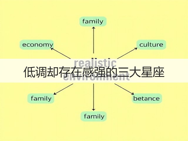 低调却存在感强的三大星座(图1) 低调却存在感强的三大星座(图1)