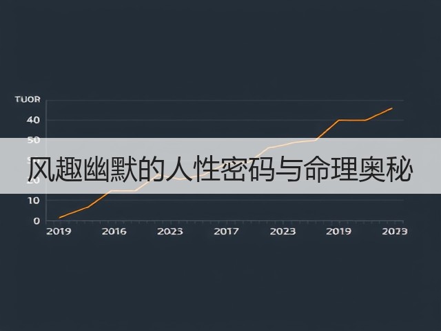 风趣幽默的人性密码与命理奥秘(图1) 风趣幽默的人性密码与命理奥秘(图1)