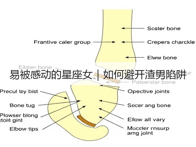 易被感动的星座女|如何避开渣男陷阱(图1) 易被感动的星座女|如何避开渣男陷阱(图1)