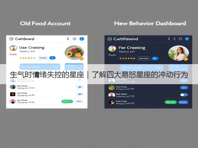 生气时情绪失控的星座｜了解四大易怒星座的冲动行为(图1)