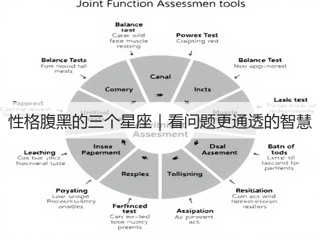性格腹黑的三个星座|看问题更通透的智慧(图1) 性格腹黑的三个星座|看问题更通透的智慧(图1)