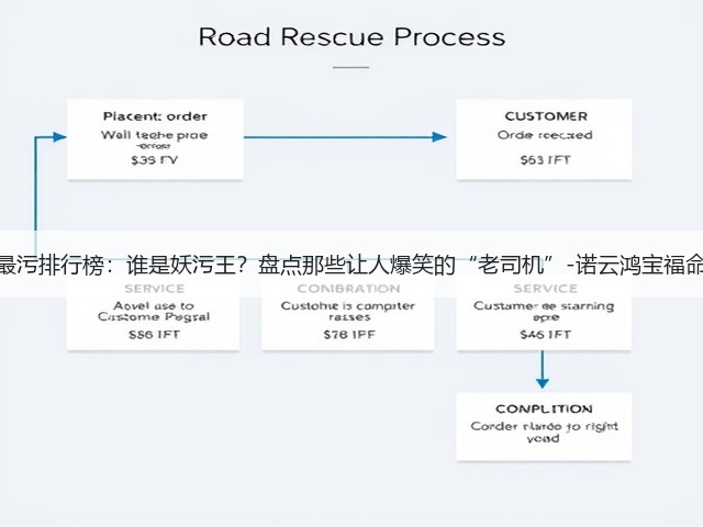 十二星座最污排行榜：谁是妖污王？盘点那些让人爆笑的“老司机”-诺云鸿宝福命汇运势网(图1)