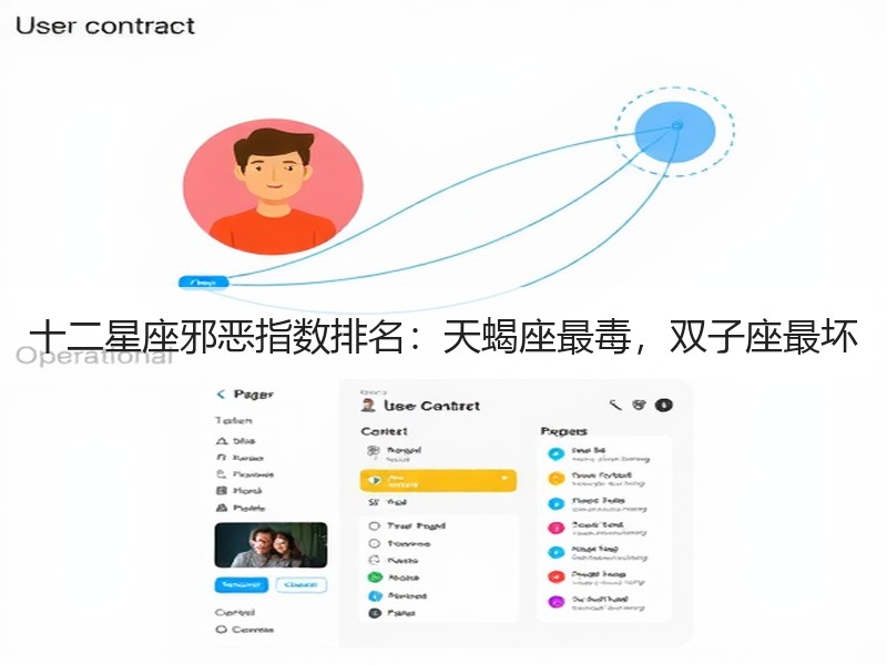 十二星座邪恶指数排名：天蝎座最毒，双子座最坏