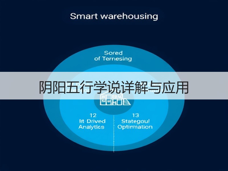阴阳五行学说详解与应用
